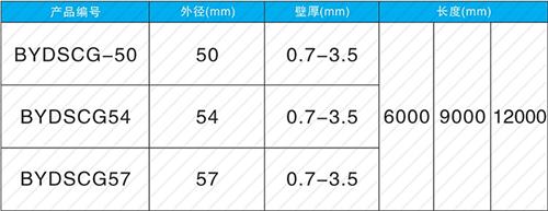 连城法兰式声测管现货规格尺寸